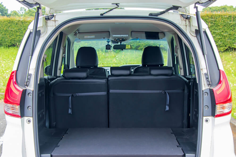 機材車に求めるポイント